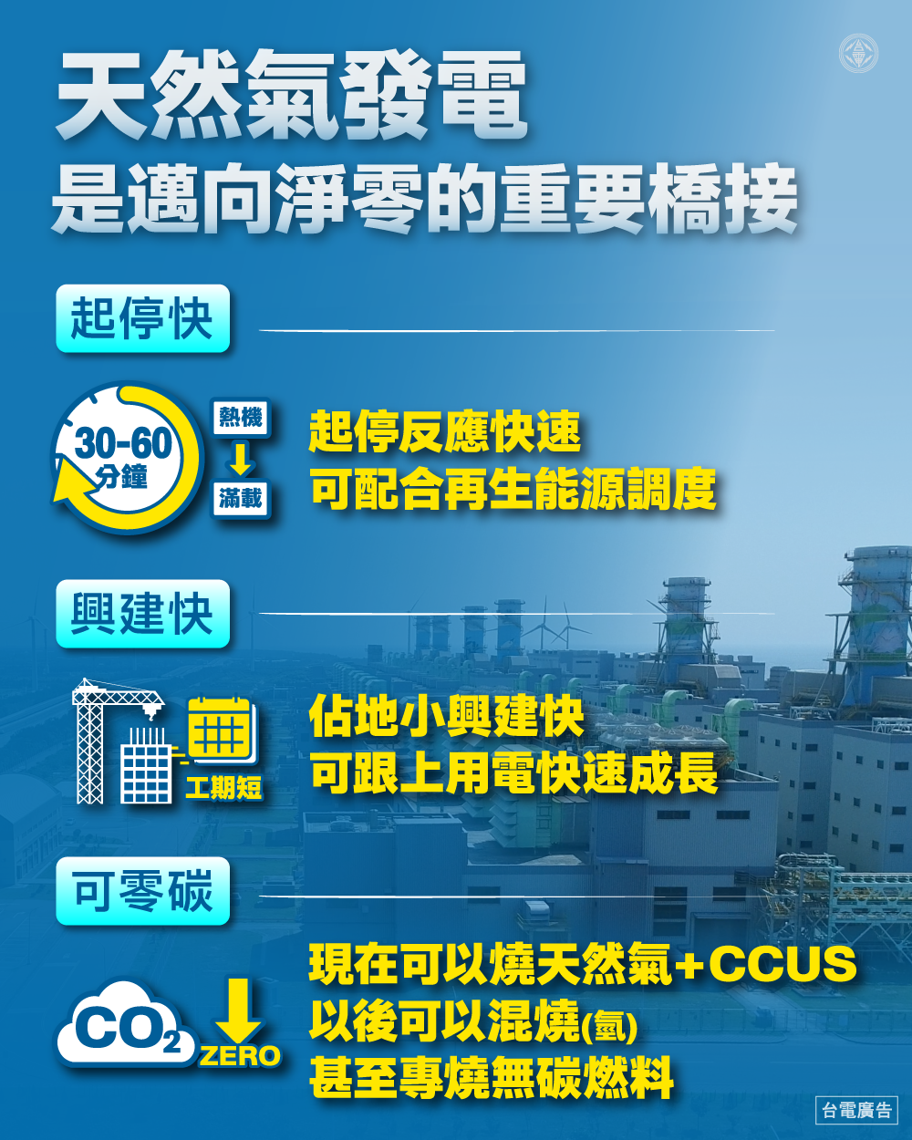 天然氣發電是邁向淨零的重要橋接 起停快 興建快 可零碳